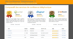 Desktop Screenshot of maconferencetelephonique.fr